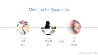 微軟AI 以研發為根，以對話為翼，開創應用新紀元